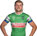 Myles-Martin-128x124 Canberra Raiders